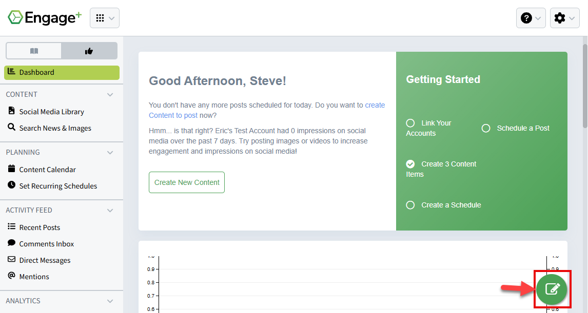 Screenshot highlighting the Pencil widget for creating new posts