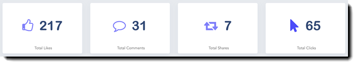 Screenshot showing engagement metrics