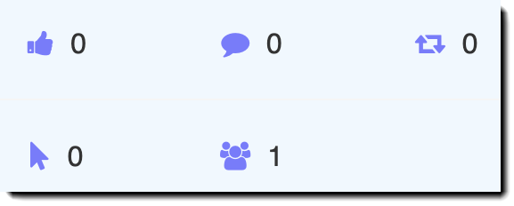 Screenshot showing post engagement metrics